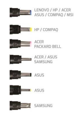 AC-adapter PORT Designs Universal 45W Power Supply#6