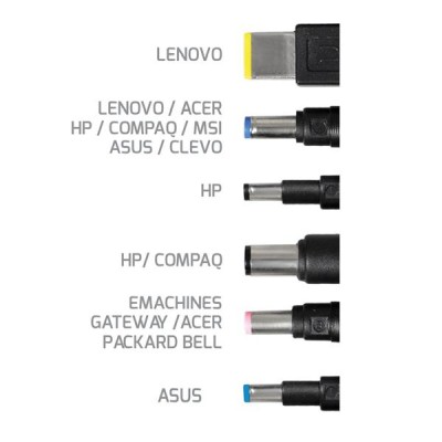 AC-adapter PORT Designs Universal 150W Power Supply#2