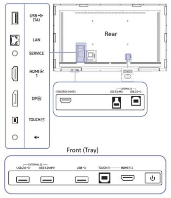 75" Samsung Flip 3 WM75A, UHD/3840x2160 touch, 4000:1, Tizen 5.0, HDMI/USB/WiFi/NFC#8