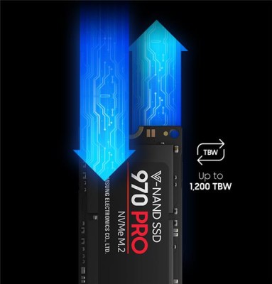1 TB Samsung 970 PRO NVMe SSD, MLC, M.2#1