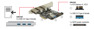 PCI Express-kort DeLOCK 3xUSB 3.0 extern + 1xUSB 3.0 intern Typ-A#2