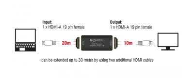 HDMI Repeater DeLOCK 11462, 4K/60Hz, upp till 30 meter#2