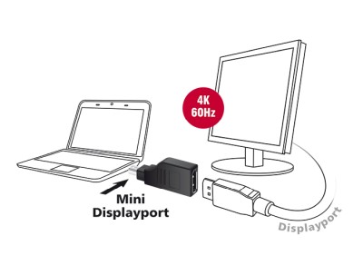 Adapter Mini DisplayPort hane till DisplayPort hona, vinklad 90°, 4K@60Hz#2