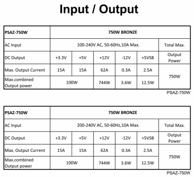 AZZA PSAZ 750W ARGB, ATX, 120 mm fläkt, 80PLUS Bronze#4