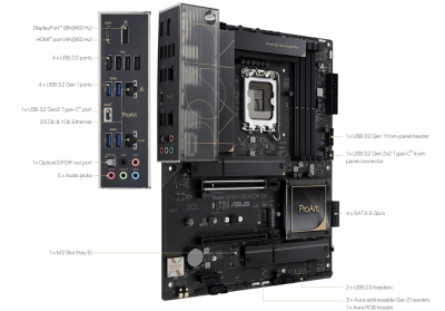 Asus ProArt B760-CREATOR D4, Intel LGA1700, 2xPCI Express, ATX, 4xDDR4, 3xM.2 + SATA3 RAID, HDMI/DP, USB-C, 2.5Gbe LAN+GigaLAN, Aura Sync RGB#4