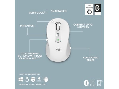 Logitech Signature Slim Combo MK950, Logi Bolt/Bluetooth, automatisk bakgrundsbelysning, nordiskt - Off-White#8