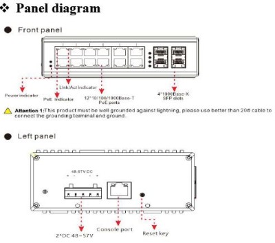 ALLNET ALL-SGI8016PM, 12xPoE+ GbE, 4xGbE, 4xSFP, fläktlös, DIN-skena, 360W PoE, Smart Layer2+#4