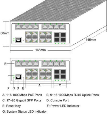 ALLNET ALL-SGI8120PM, 8xPoE GbE, 8xGbE, 4xSFP, fläktlös, DIN-skena, 240W PoE, Smart Layer2+#5