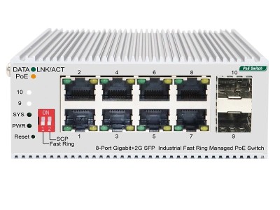 Direktronik Pro Managerad 8xPoE + 2xSFP