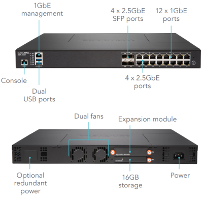 SonicWALL NSA 2650#2