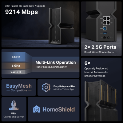 Trådlös router TP-Link Archer BE9300, WiFi 7, Tri-Band 9.2Gbps, 1x2.5GbE WAN + 1x2.5GbE LAN + 3xGigaLAN#3