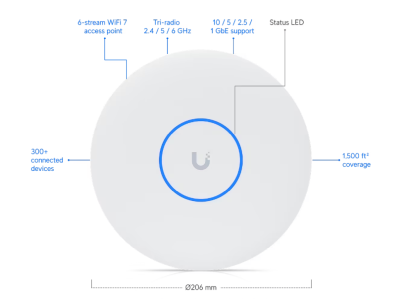 Ubiquiti Networks UniFi 7 Pro XG, Tri-band WiFi 7, 2x2 MU-MIMO/band (6 strömmar totalt), 10GbE LAN, PoE+#8