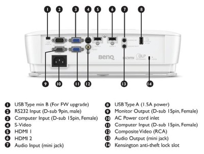 BenQ MX536, DLP, 4000 ANSI lumen, XGA 1024x768, 29~32dB, 2xHDMI, högtalare#4