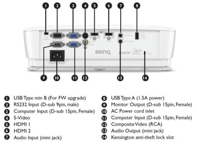 BenQ MH536, 3800 ANSI lumen, Full HD 1920x1080, 20000:1, 29dB, 2xHDMI, högtalare#4