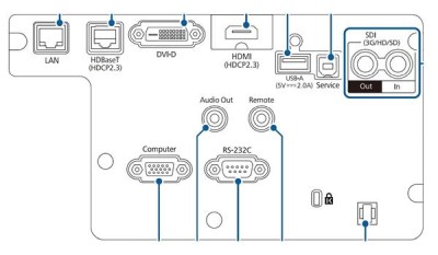 Epson EB-PU1007B, 7000 ANSI lumen, 1920x1200 WUXGA, 29~33dB, HDMI, LAN, HDBaseT, utan lins#4