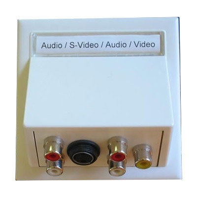 Audio/SVHS+Audio/Komposit, Thorsmankanal inkl kablage 15 m
