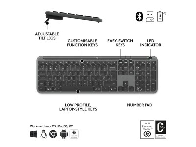 Logitech Signature Slim Combo MK950 for Business, Logi Bolt/Bluetooth, automatisk bakgrundsbelysning, nordiskt - Grafit#2