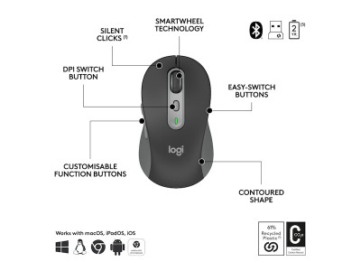 Logitech Signature Slim Combo MK950 for Business, Logi Bolt/Bluetooth, automatisk bakgrundsbelysning, nordiskt - Grafit#4