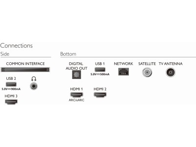 55" Philips 55PUS7556 Smart-TV, UHD/4K, HDR#5