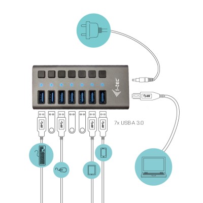 USB 3.0-hub i-tec Charging HUB, 7xUSB 3.2, inkl. 36W strömadapter#2