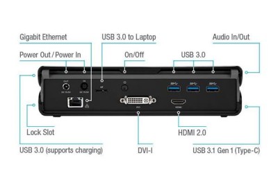Targus Universal USB 3.0 DV Docking Station with Power#2