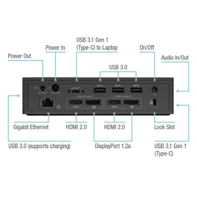 USB-C dockningsstation Targus USB-C DV4K Docking Station, 2xHDMI/2xDP, GigaLAN, 4xUSB 3.0, combo hörlur/mikrofon, Windows/Mac, med 100W strömförsörjning#3