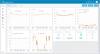 Milesight UG63 LoRaWAN Gateway Ethernet#2