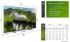 75" Philips 75PUS7608/12 Smart-TV, UHD/4K, HDR10+#2